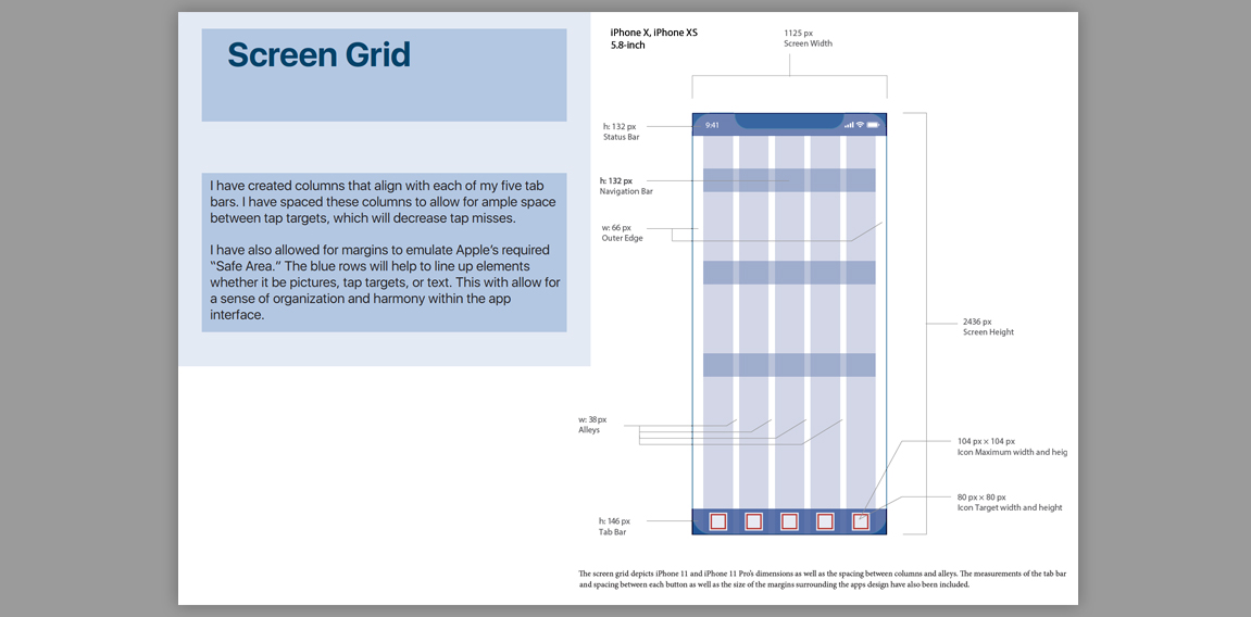 sample image of screen grid