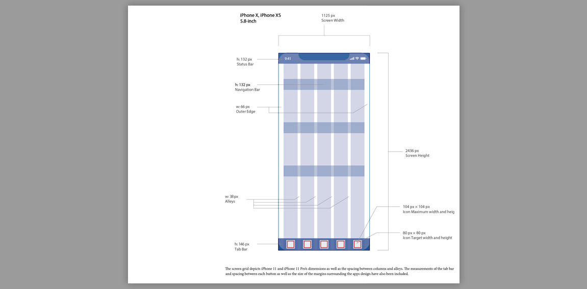 sample image of screen grid