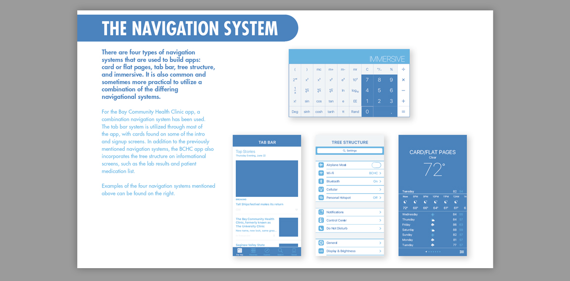 sample image of screen grid