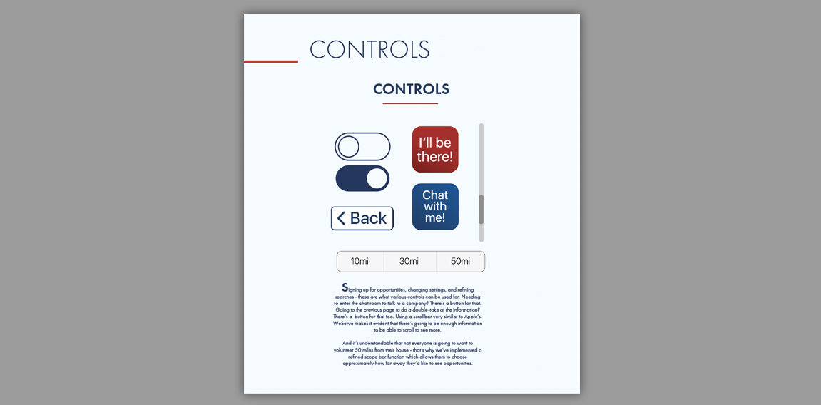 Sample of Controls