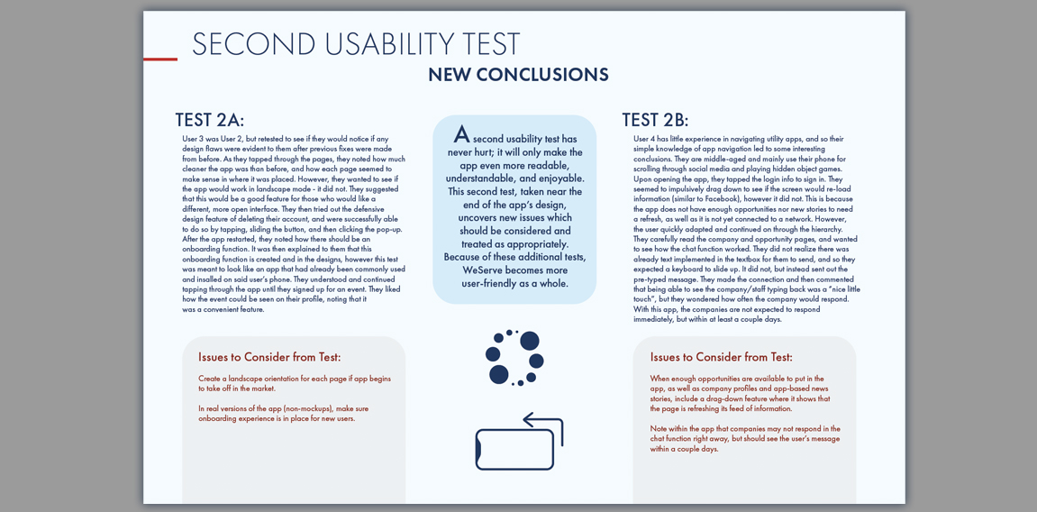 Sample of second usability test